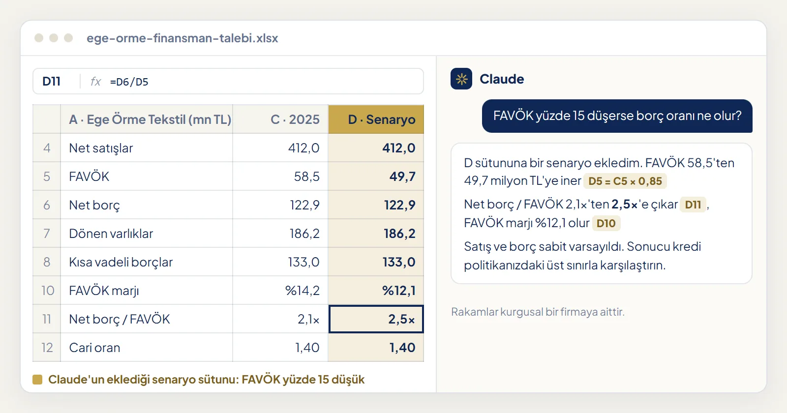 Tablo programında kurgusal bir firmanın mali tablosu ve yan panelde Claude: analist "FAVÖK yüzde 15 düşerse borç oranı ne olur?" diye soruyor, Claude yeni bir senaryo sütunu ekleyip sonucu hücre kaynaklarıyla açıklıyor